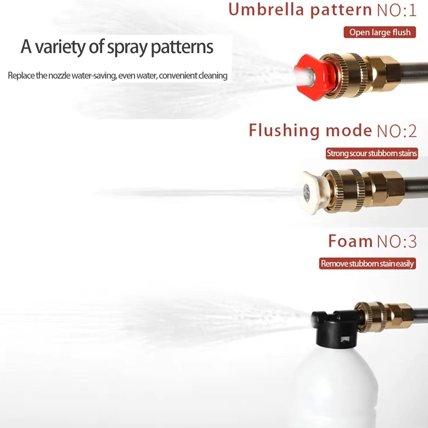 variety of spray patterns of Cordless Car Washing Water Gun