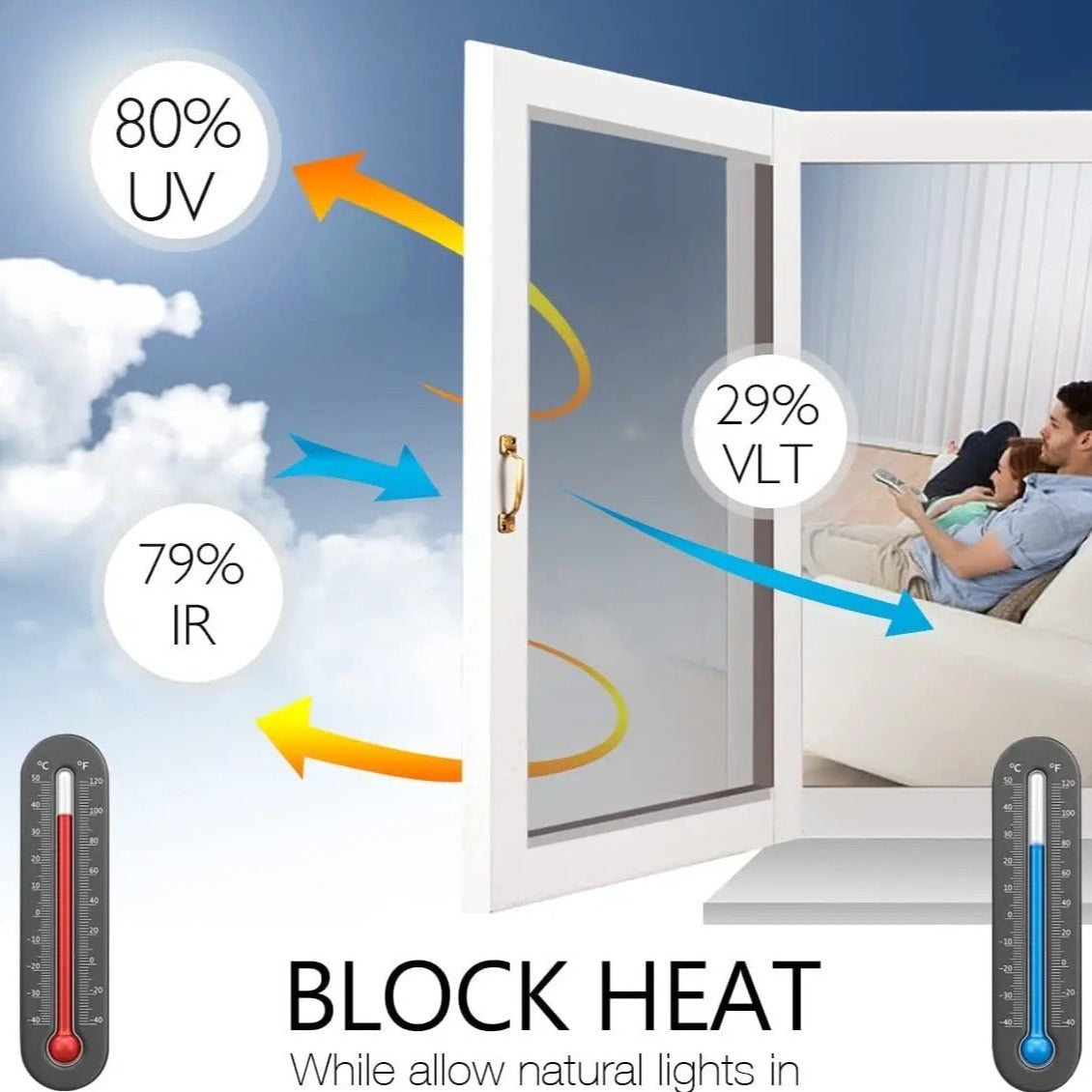 Window Privacy Film is Sticked On the Windows and the Family Enjoys By Blocking Heat.