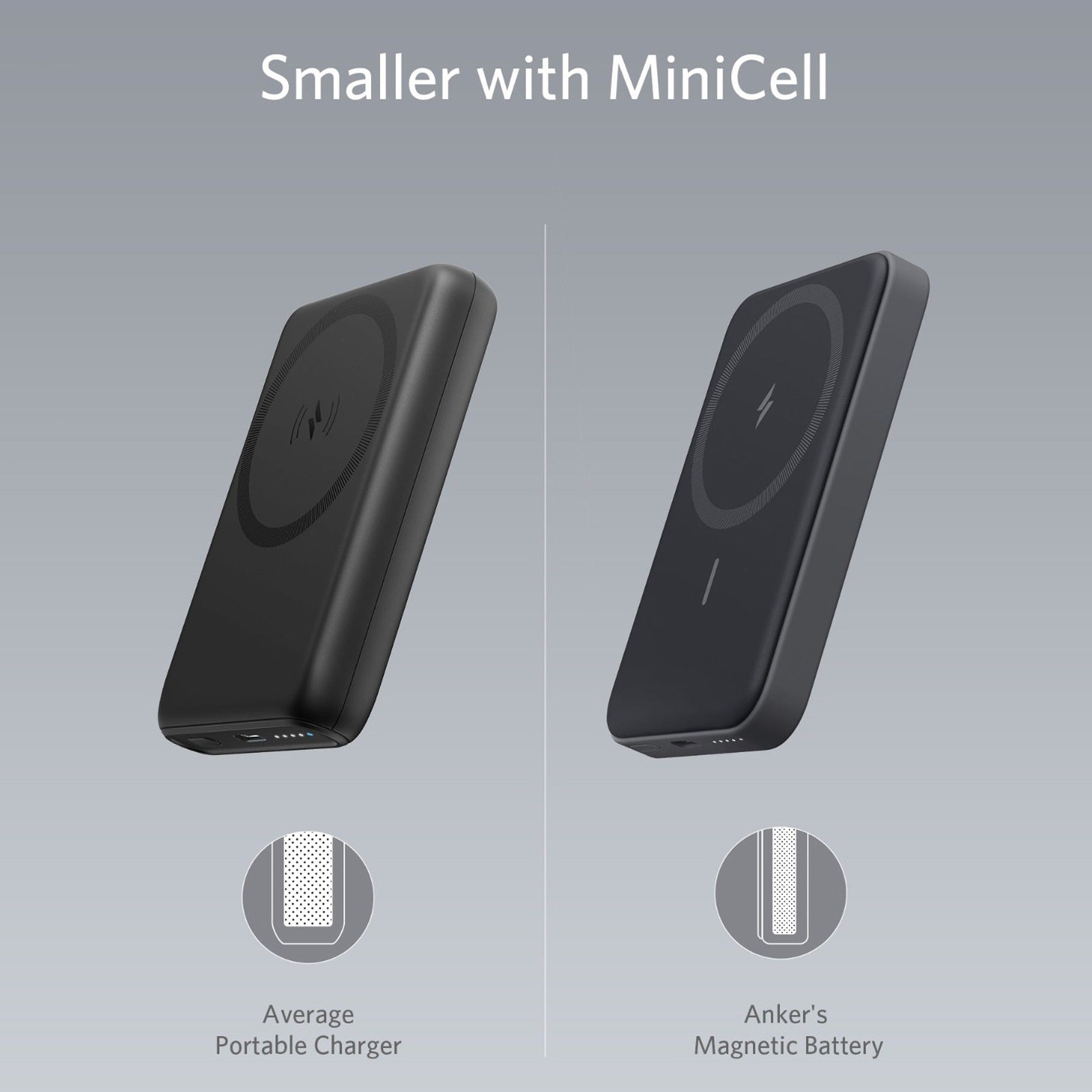 A Wireless Portable Charger with 5000 mAh capacity, compatible with Anker 622 Magnetic Battery