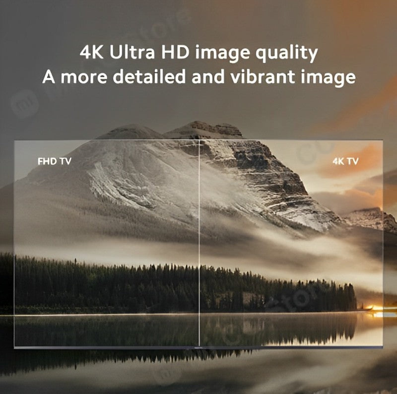 Comparing FHD TV with Xiaomi TV Box S 2nd Gen 4K Ultra HD