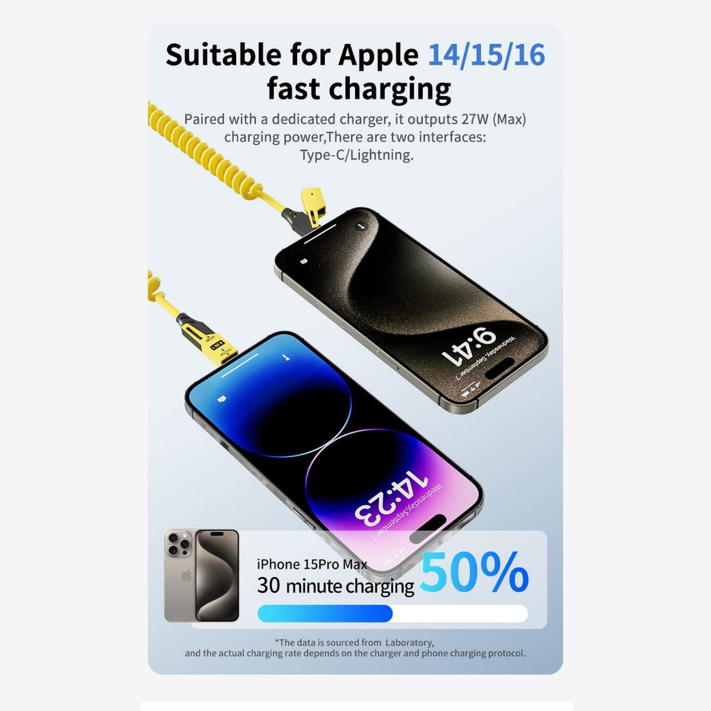 Fast Charging 4-in-1 Spring Data Cable (65W), USB-A + Type-C to Type-C + Lightning Fast Charging 4-in-1 Spring Data Cable (65W), USB-A + Type-C to Type-C + Lightning