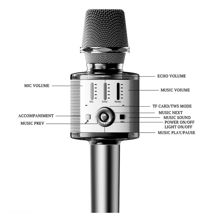 Yesido Wireless Bluetooth Karaoke Microphone.