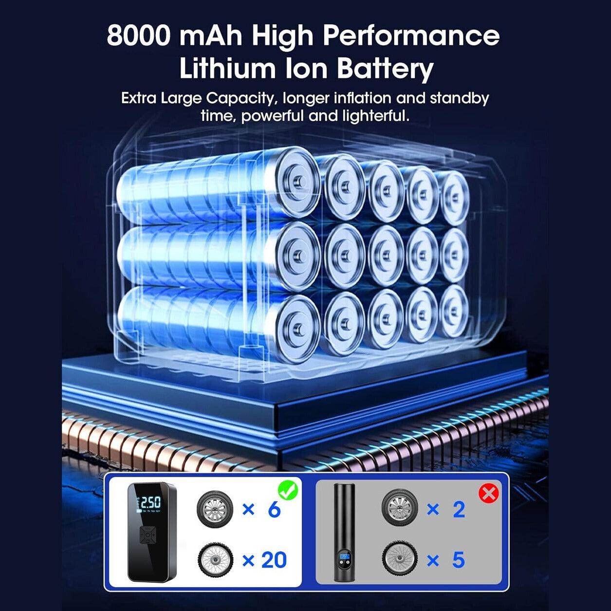 lithium iron battery air compressor 