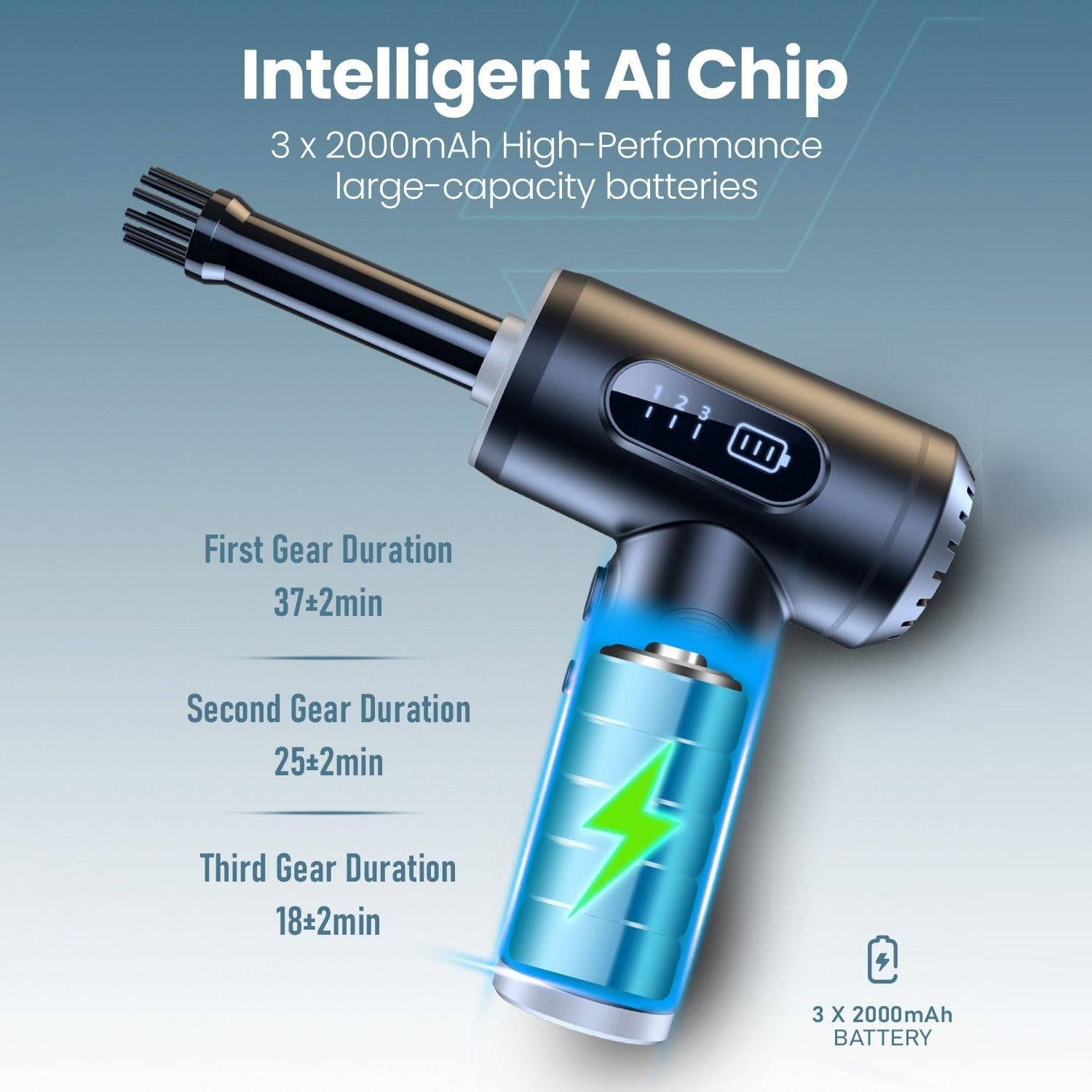 AI chip of 2 in 1 Cordless Air Duster