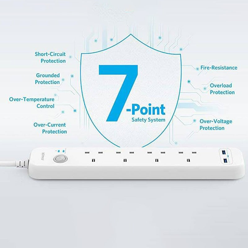 ANKER USB Power Strip Features.