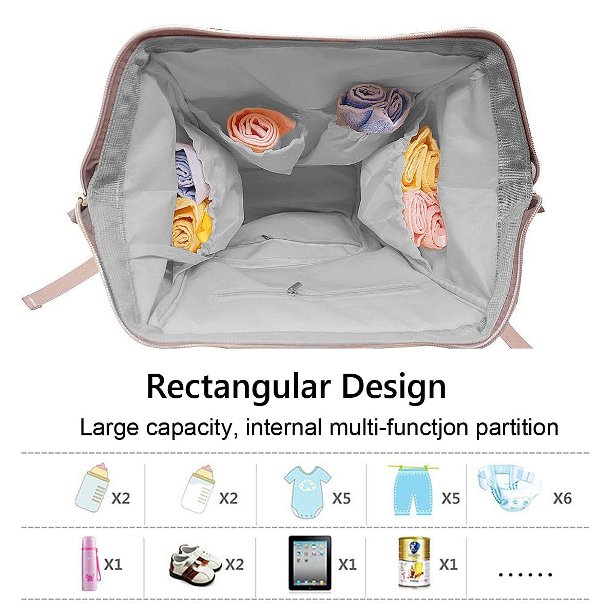 Large Capacity Baby Diaper Bag Backpack, Multi-functional Travel Anti-Water Maternity Nappy Back Pack with USB Charging