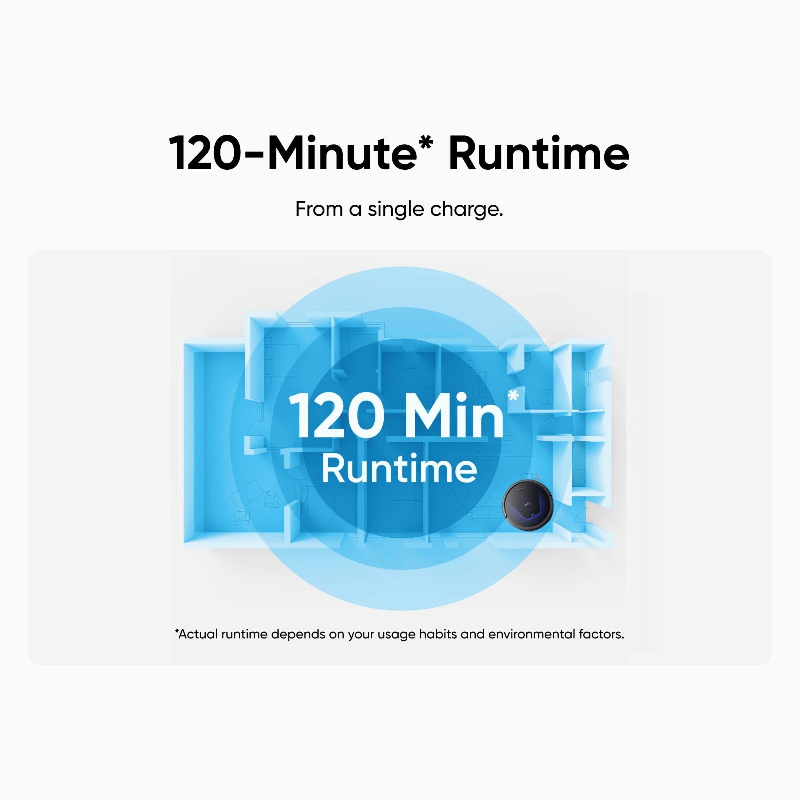 Runtime Of eufy G50 Hybrid Robot Vacuum & Mop .
