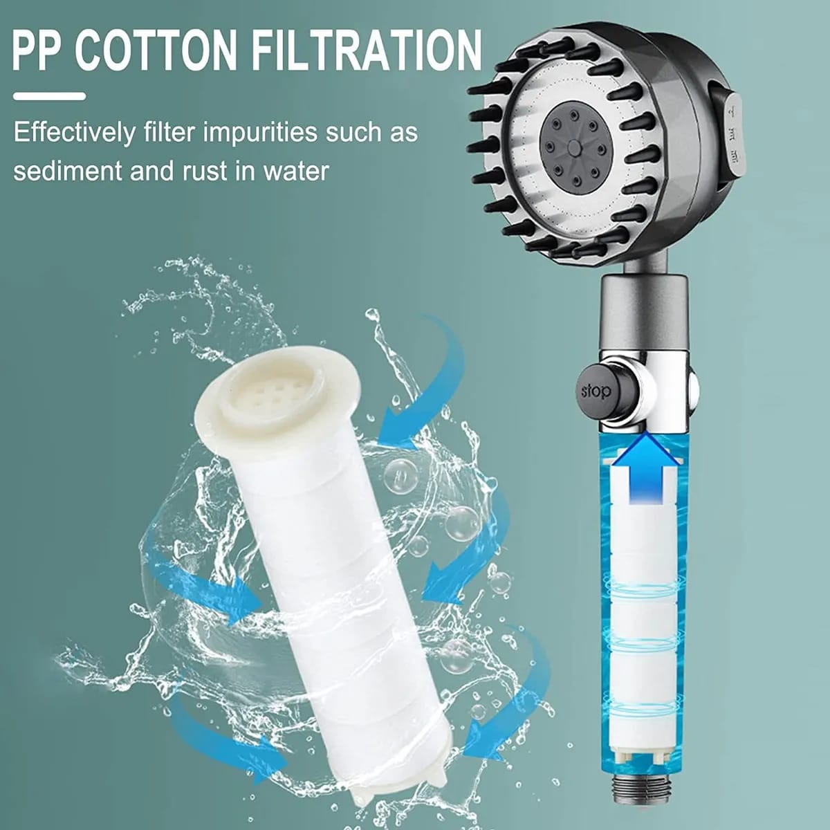 Cotton filtration of shower head.
