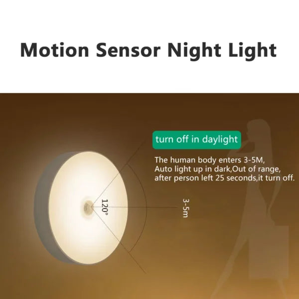 Automatic Motion Sensor Round LED Light Bar