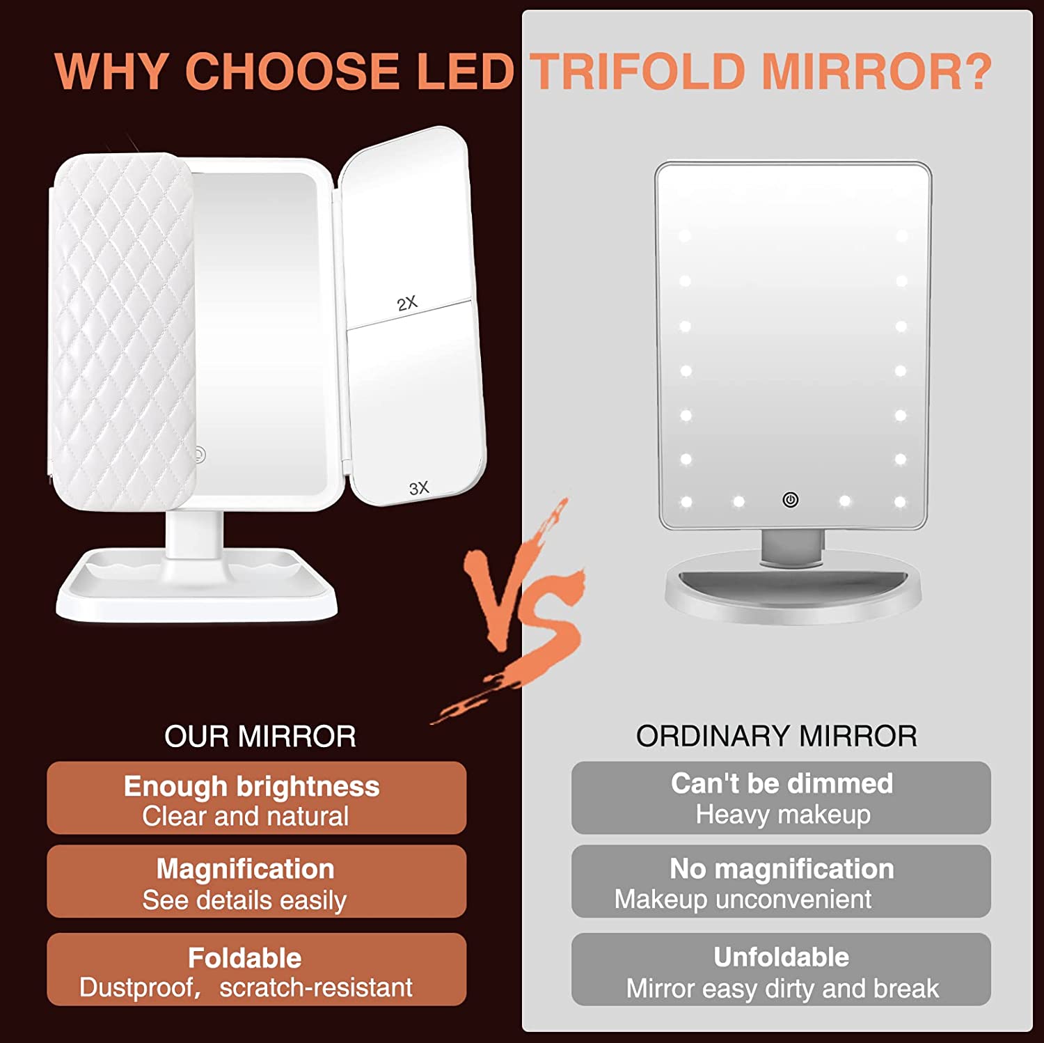 3 Sides Folding 1x 2x 3x Magnifying LED Makeup Mirror with Lights