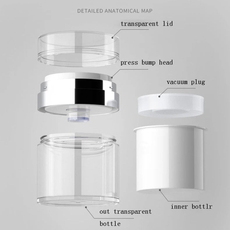 Travel Size Squeeze Lotion & Cream Dispenser Travel Size Squeeze Lotion & Cream Dispenser