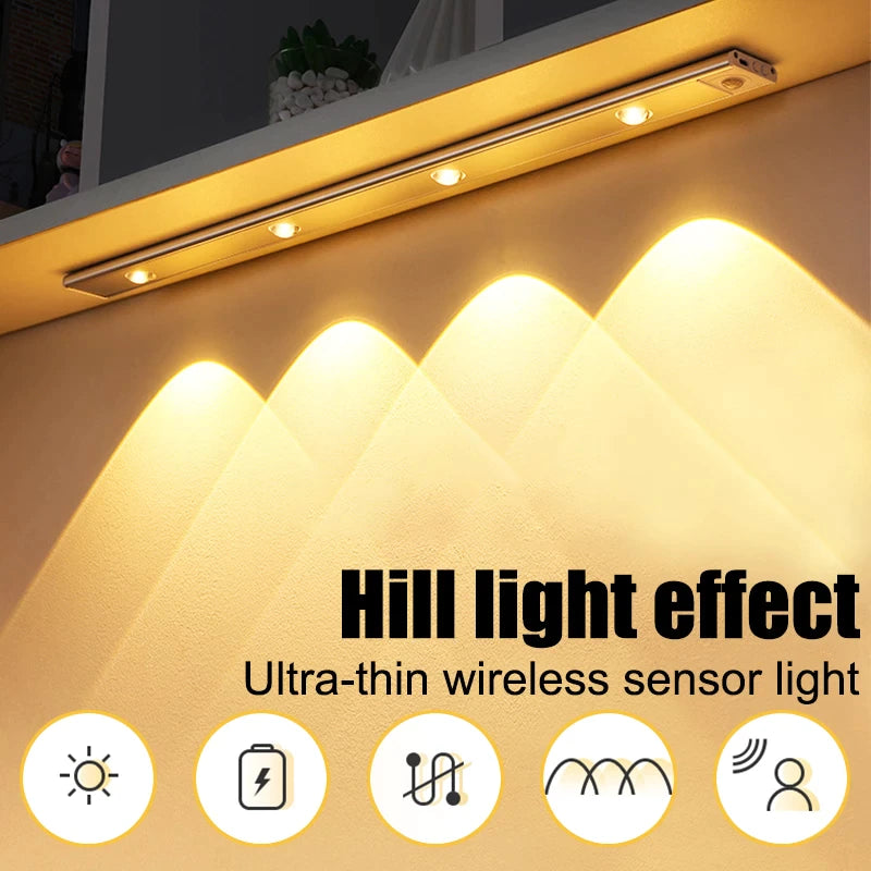 Ultra-slim USB LED Motion Sensor Wireless Light