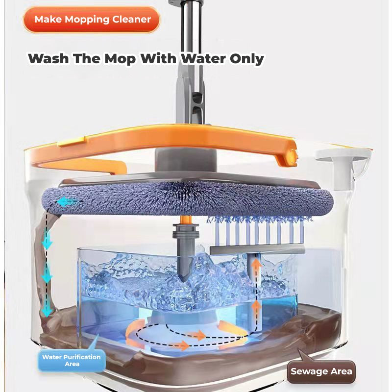 Upgraded Easy Clean Microfiber Square Spin Mop and Bucket System