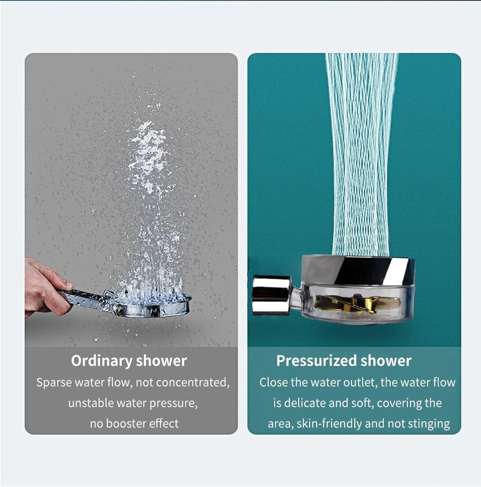 Comparison with ordinary shower and 360° Rotating Pressure Adjustable Shower Head with Water Filter